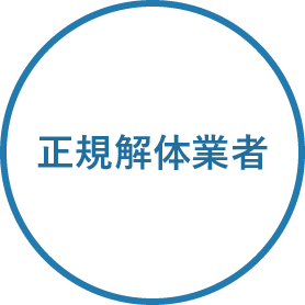 正規解体会社